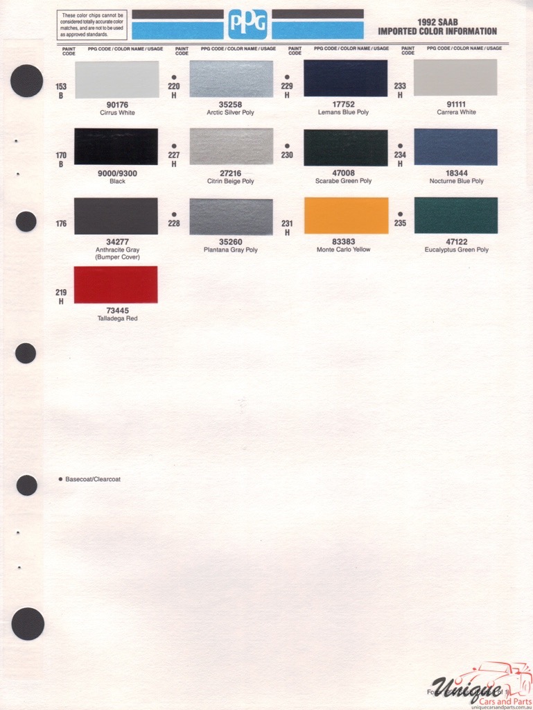 1992 SAAB Paint Charts PPG